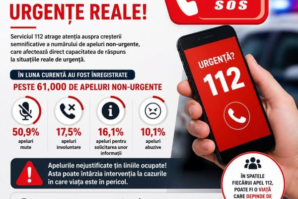 Serviciul 112 atrage atenția asupra creșterii numărului de apeluri non-urgente
