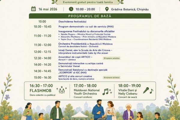 Vă invităm la evenimentele dedicate Zilei Internaționale a Familiei!