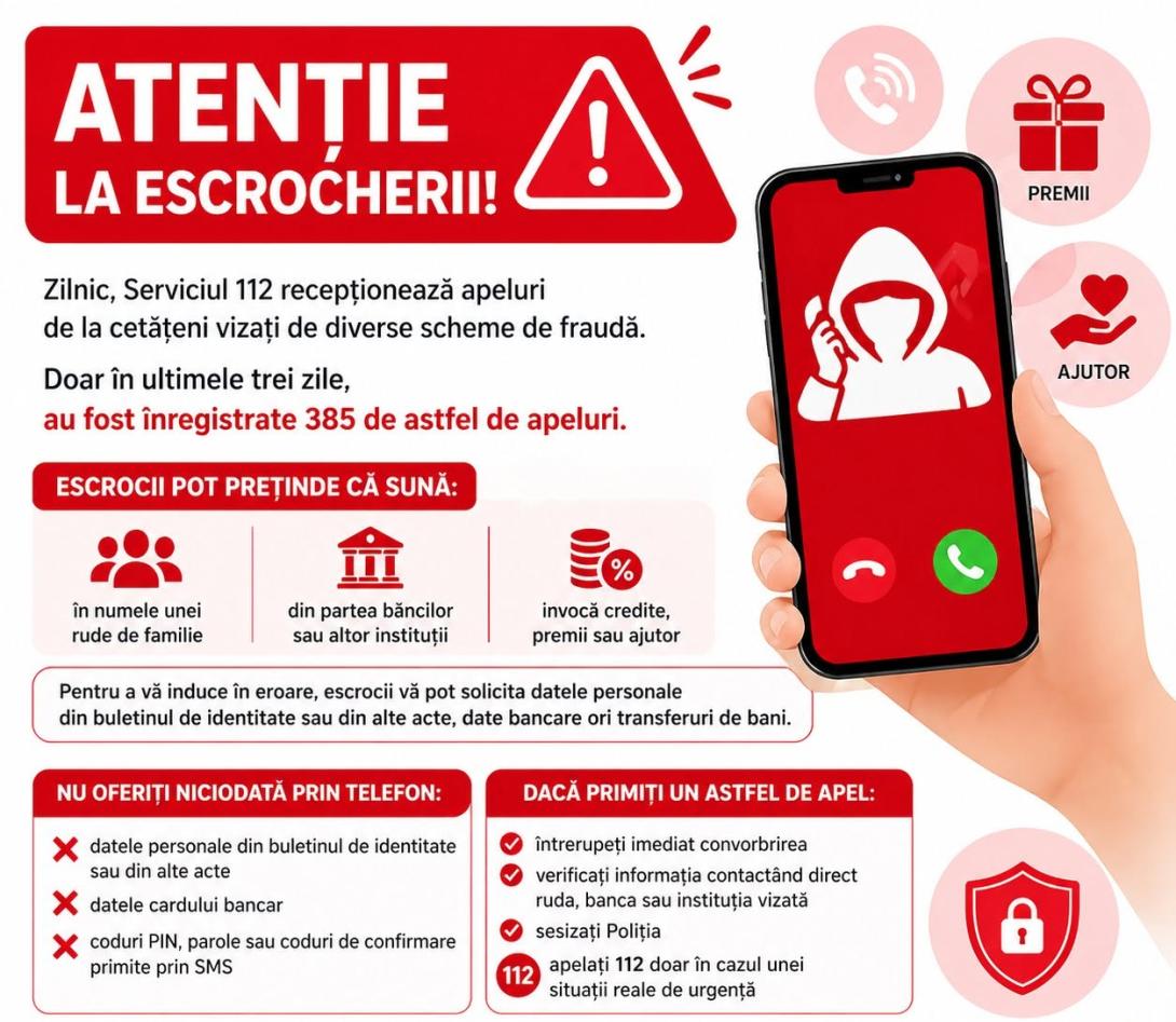 Serviciul Național Unic pentru Apelurile de Urgență 112 atenționează cetățenii asupra creșterii numărului de tentative de fraudă telefonică