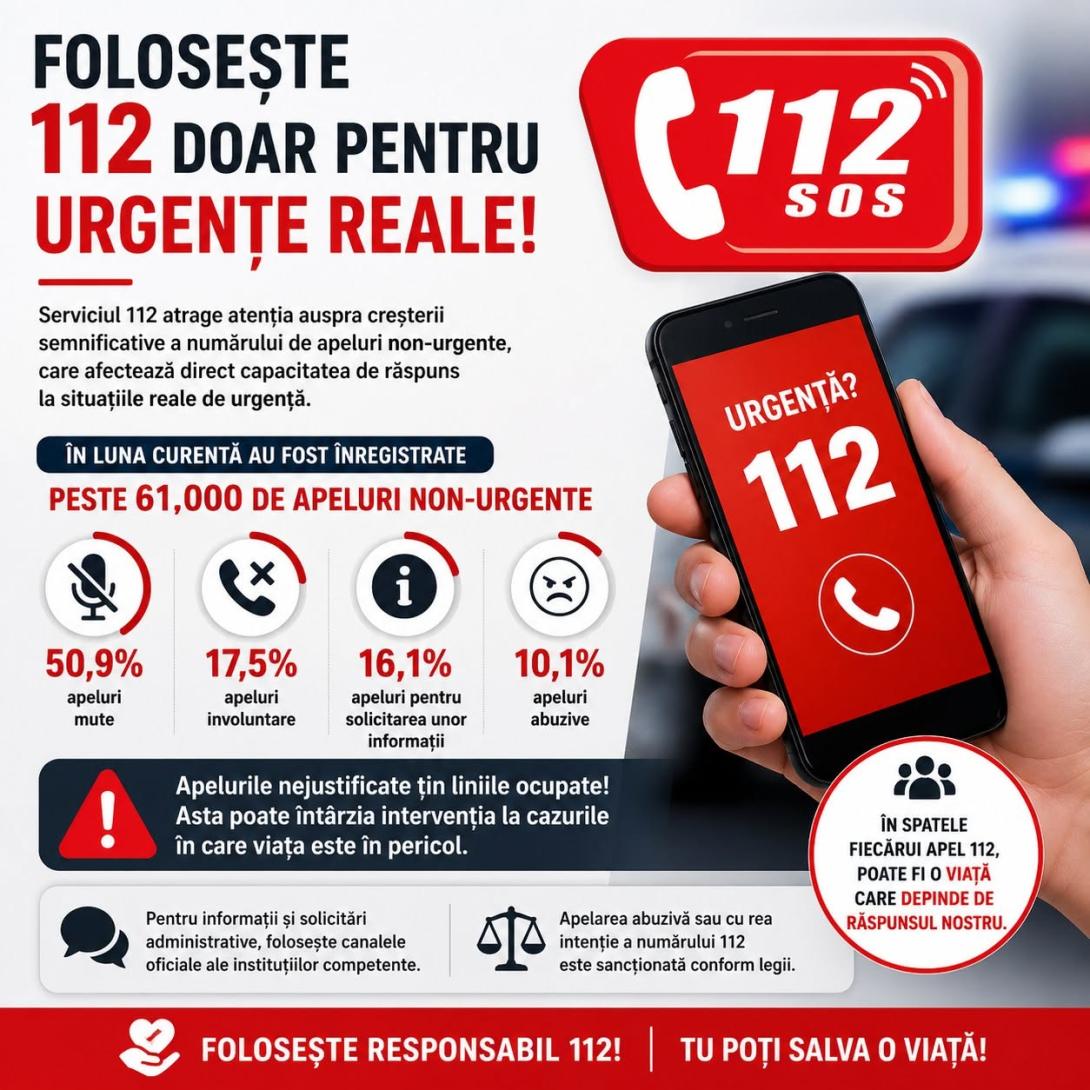 Serviciul 112 atrage atenția asupra creșterii numărului de apeluri non-urgente