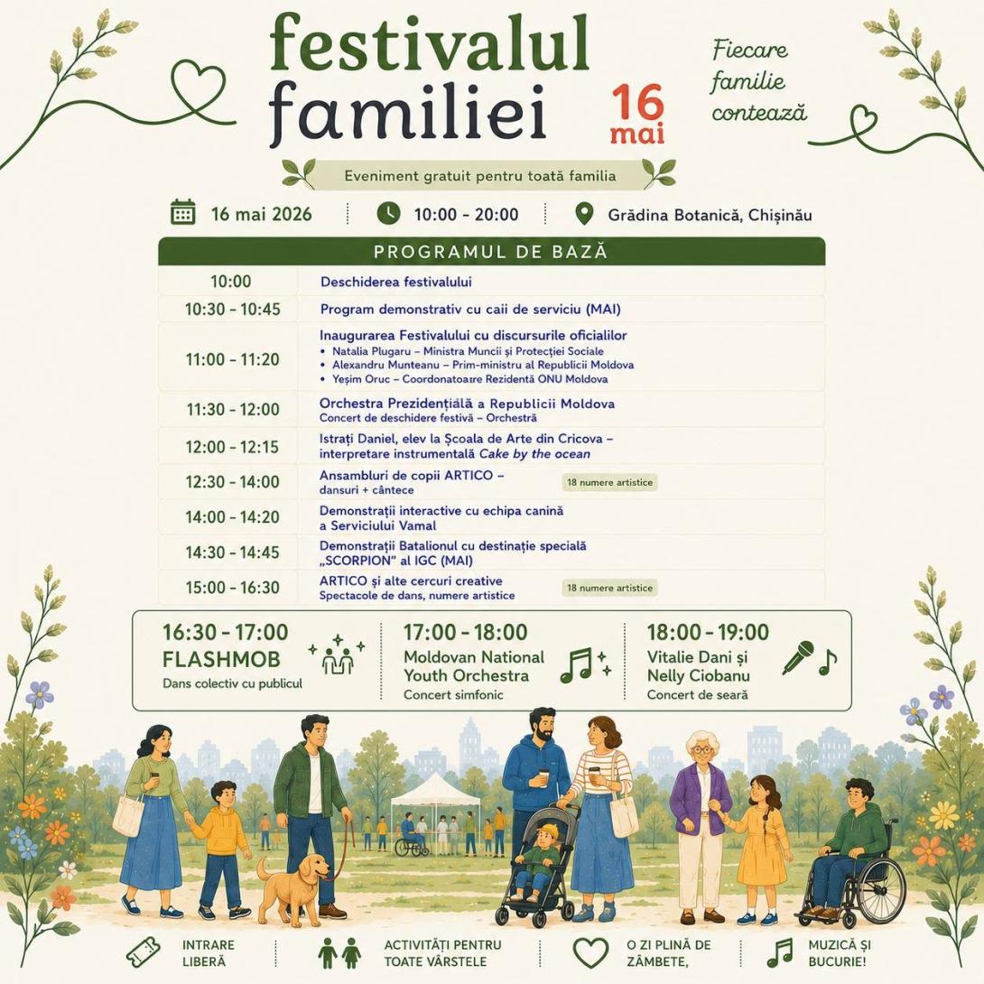 Vă invităm la evenimentele dedicate Zilei Internaționale a Familiei!
